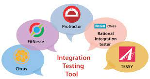 Tools and Technologies for System Integration Testing