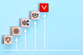 Measuring the Success of System Integration Testing