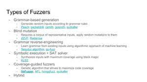 Types of Fuzz Testing