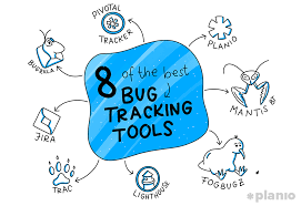 Common Defect Tracking Tools