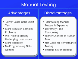 Automated vs. Manual Test Documentation