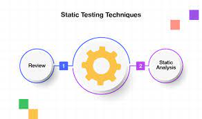 Static Testing techniques