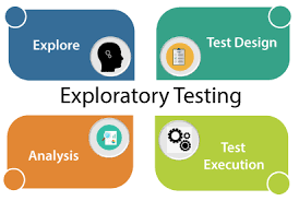 Exploratory Testing