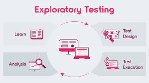 Exploratory Testing