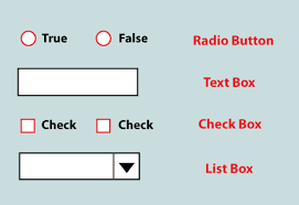 User Interface (UI) Testing