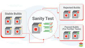 Understanding Sanity Testing