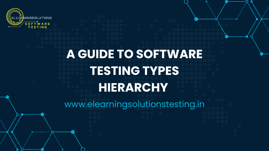 Software testing types hierarchy