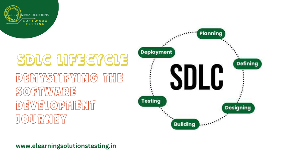 SDLC Lifecycle