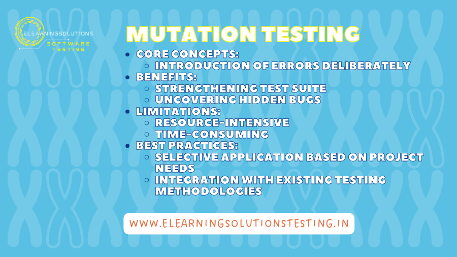 Mutation testing in software testing