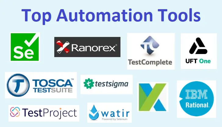 Software Automation Testing Tools for Beginners